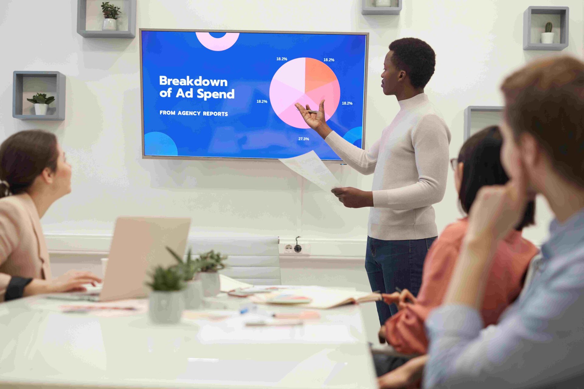 Google advertising services