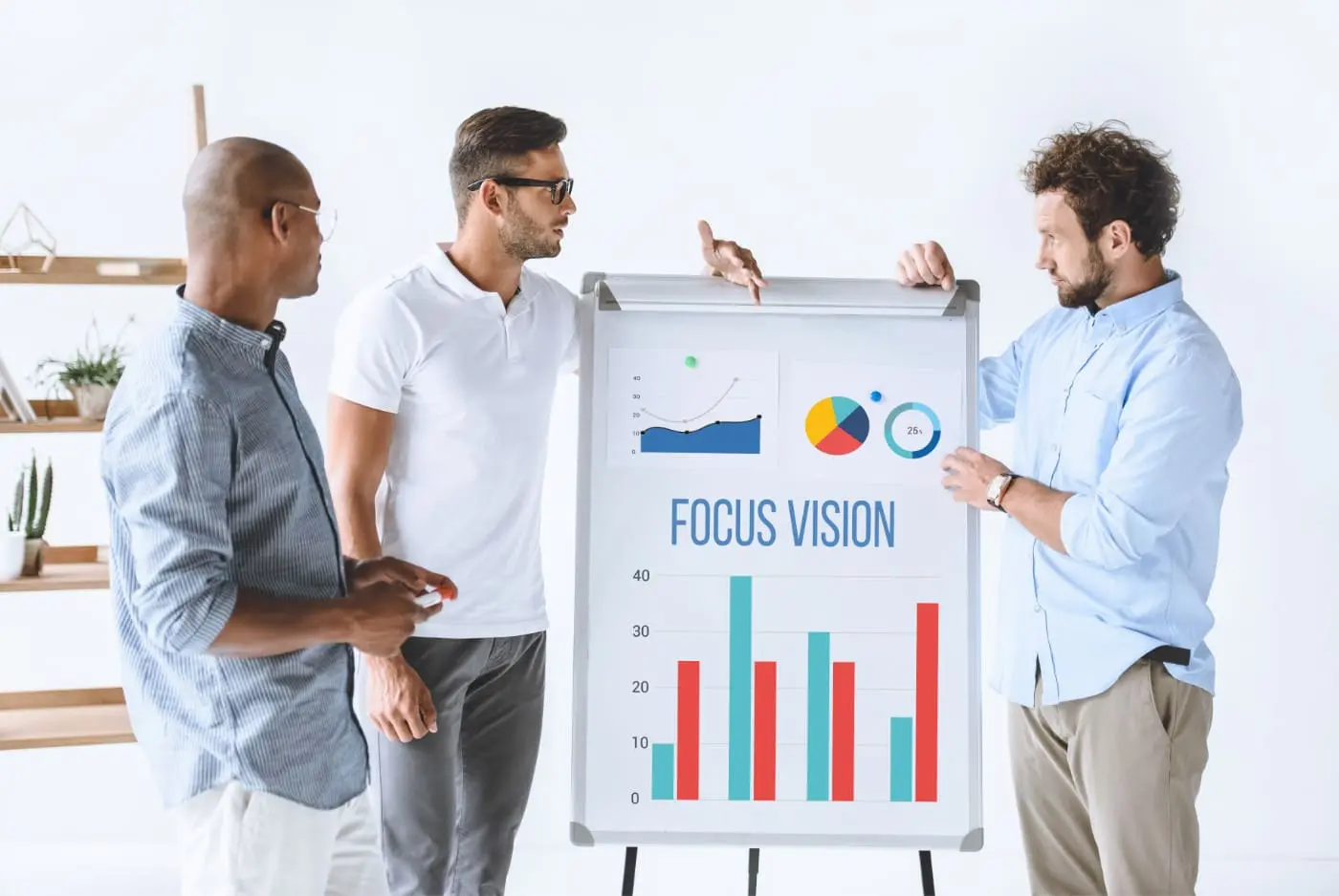 Review, Adjust and Maintain